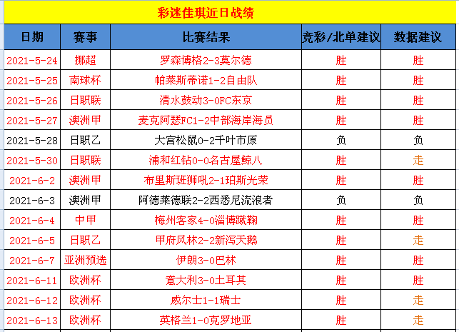 澳门今晚开奖结果+开奖记录,澳门今晚开奖结果与开奖记录，探索彩票背后的故事