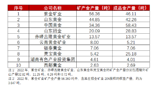 2024天天开彩免费资料,关于天天开彩免费资料的研究与探讨，预测未来的趋势与策略分析（至2024年）