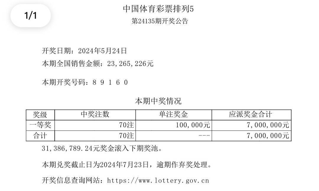 4949澳门彩开奖结果开奖,澳门彩票4949开奖结果及开奖分析