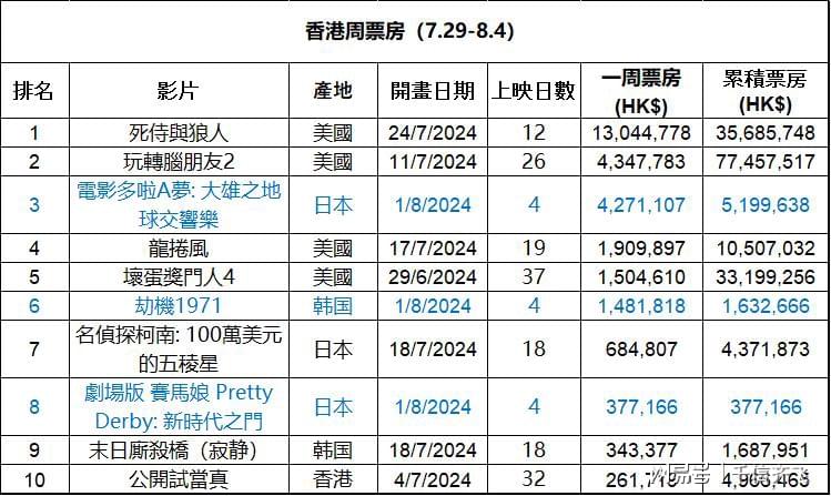 2024年香港内部资料最准,揭秘2024年香港内部资料最准的来源与影响