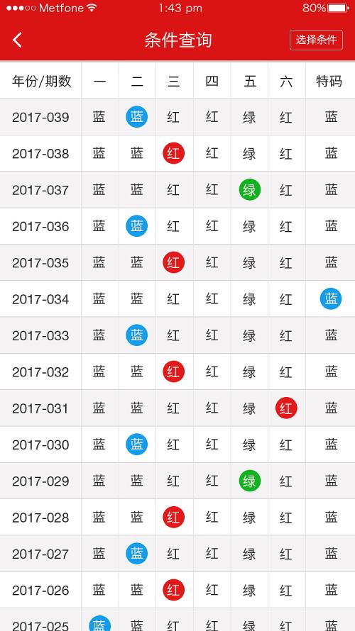 二四六天天彩246cn香港,二四六天天彩246cn香港，探索数字世界的无限魅力