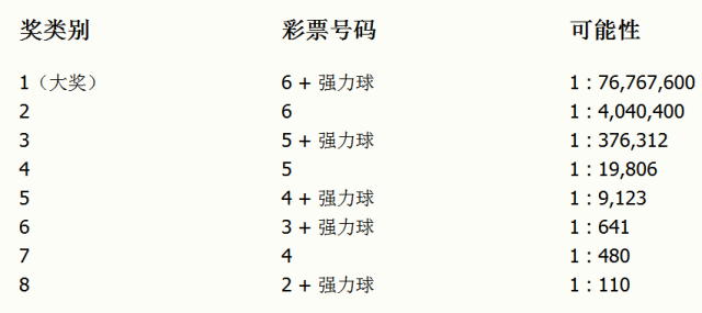 4949澳门今晚开奖,澳门今晚开奖，探索彩票背后的故事与期待