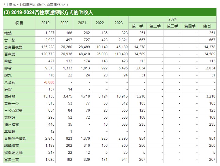 2024澳门管家婆三肖100%,揭秘澳门管家婆三肖预测——准确率高达百分之百的奥秘之旅