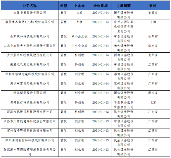 2024新澳资料免费精准17码,揭秘2024新澳资料免费精准17码，真相与探索