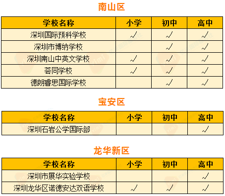 香港二四六开奖结果 开奖记录,香港二四六开奖结果与开奖记录，探索彩票背后的秘密