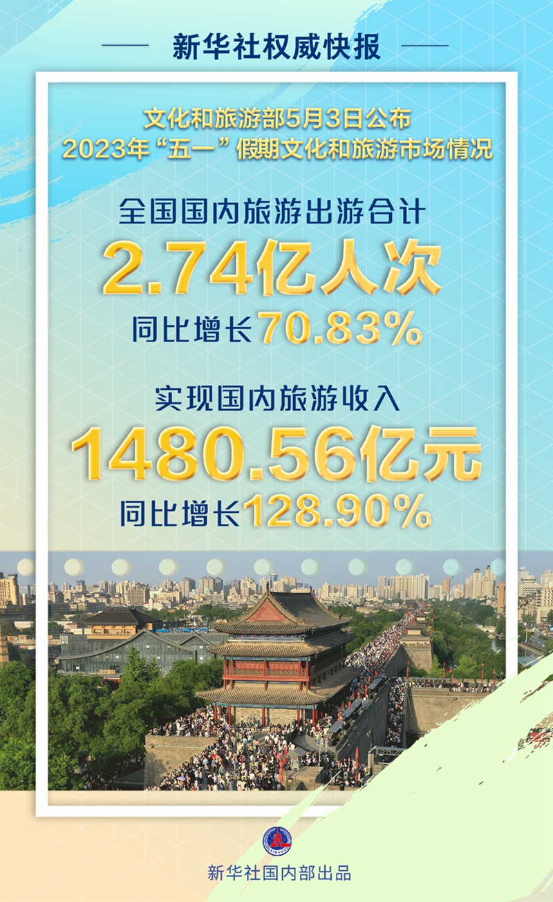 7777788888新澳门开奖2023年,探索新澳门开奖，一场数字盛宴的奥秘与魅力（2023年）