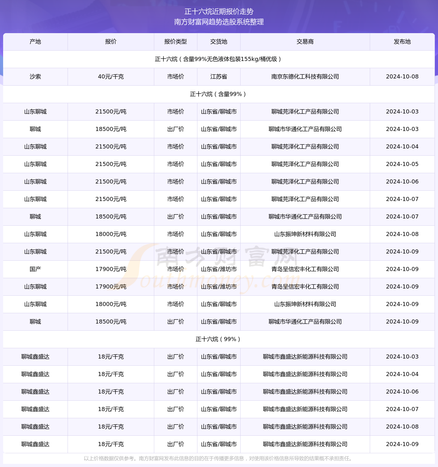 62827澳彩资料2024年最新版,探索最新澳彩资料，62827与未来的预测（2024年最新版）