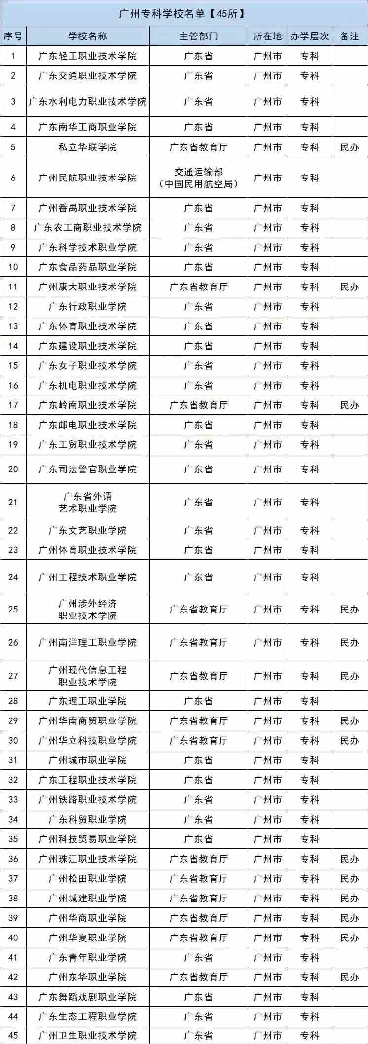 广东八二站82157ccm最新消息,广东八二站82157ccm最新消息，探索与发现