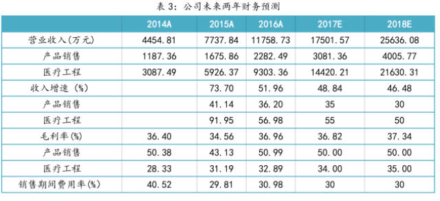 一码一肖一特一中2024,一码一肖一特一中与未来的预测，探寻2024年的奥秘