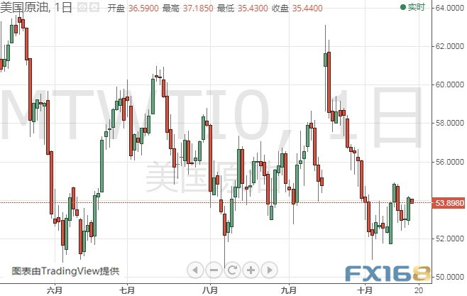 2024今晚澳门跑狗图,探索未知的奥秘，2024今晚澳门跑狗图