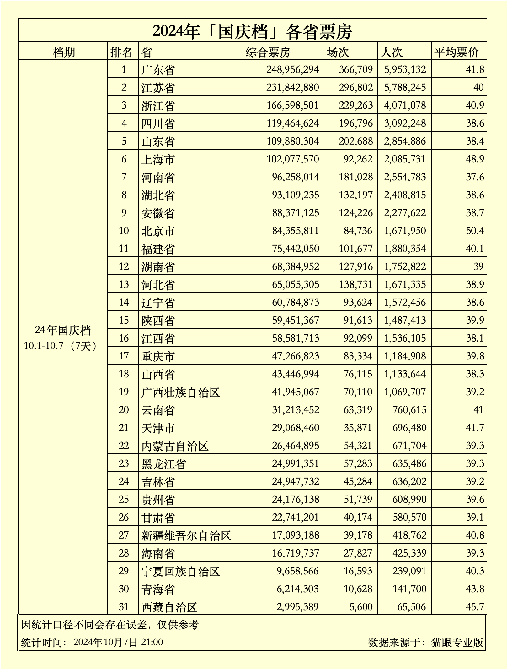 2024香港全年免费资料,探索香港，2024全年免费资料的深度之旅