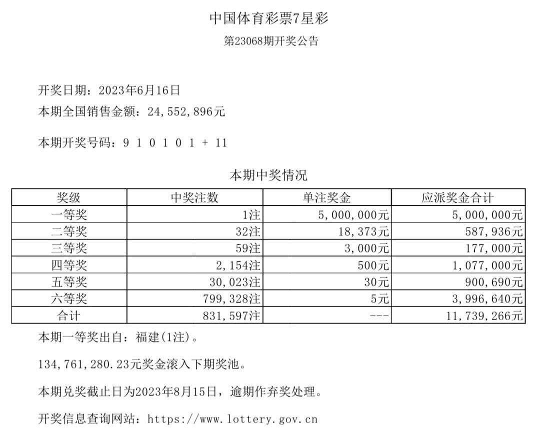 澳门六开奖最新开奖结果2024年,澳门六开奖最新开奖结果2024年，探索彩票背后的故事