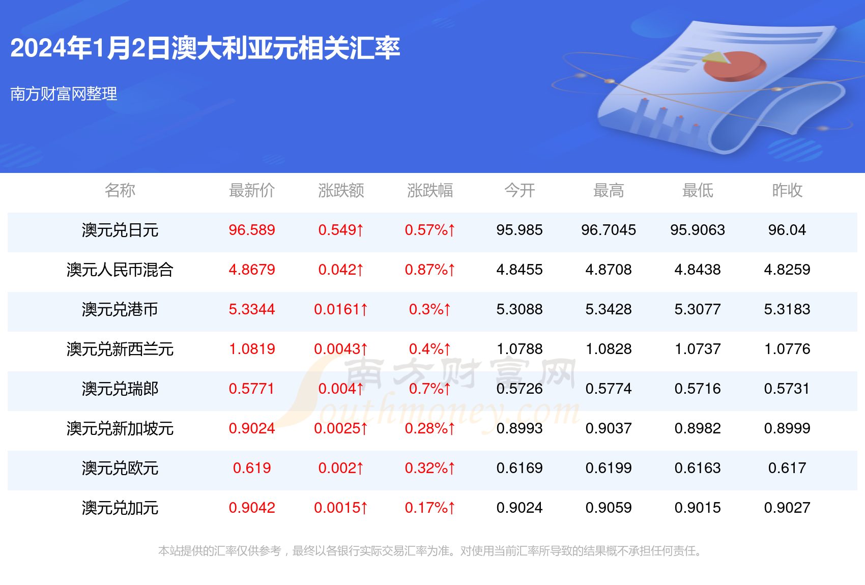 2024新澳门今晚开奖号码和香港,2024新澳门今晚开奖号码与香港的彩票文化展望