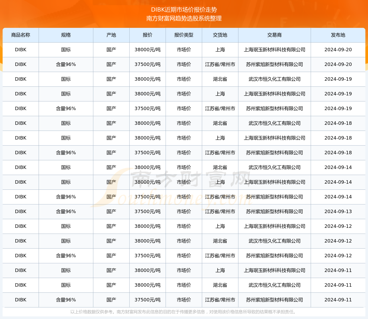 老澳门开奖结果2024开奖记录,老澳门开奖结果及2024年开奖记录深度解析