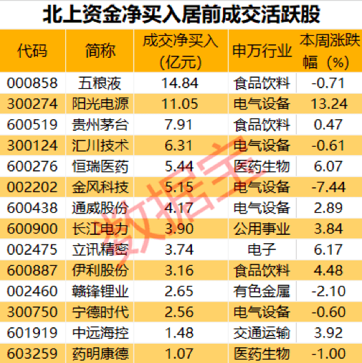 2024年新澳门天天彩开彩结果,揭秘澳门天天彩的开彩结果，探索与预测2024年的新趋势