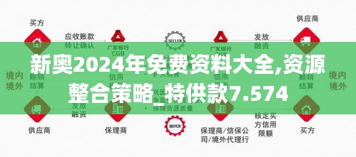 2024新奥资料免费精准资料,揭秘2024新奥资料，免费获取精准资源，助力你的成功之路