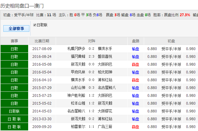 62827cσm澳彩资料查询优势,澳彩资料查询优势，探索62827cσm的关键性价值