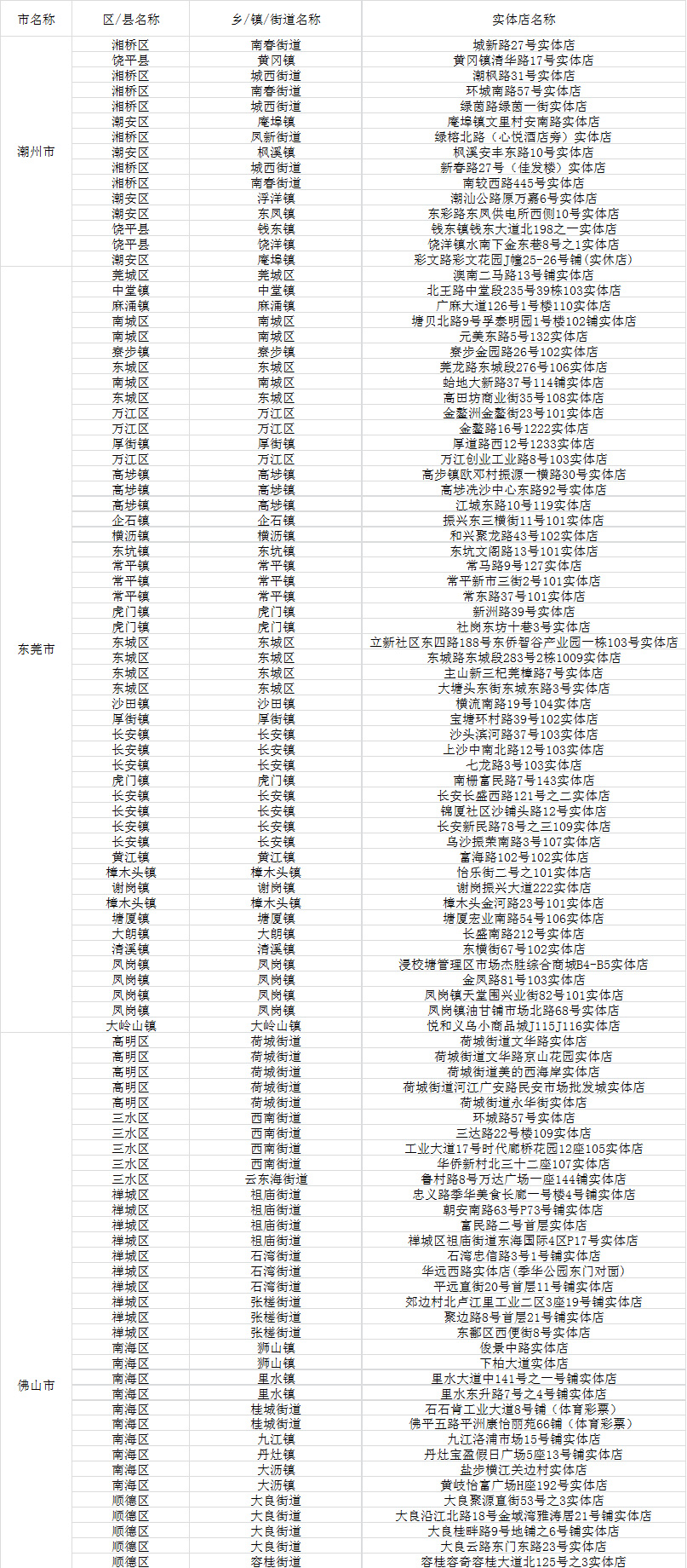 新粤门六舍彩资料,新粤门六舍彩资料详解