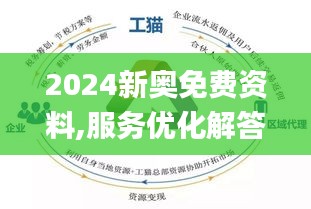 2025新奥正版资料免费提供,2025新奥正版资料免费提供的未来展望