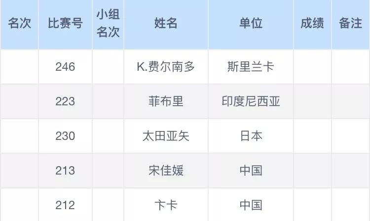 澳门六开奖结果2025开奖记录今晚直播视频,澳门六开奖结果2025年开奖记录今晚直播视频，探索与解读彩票的魅力