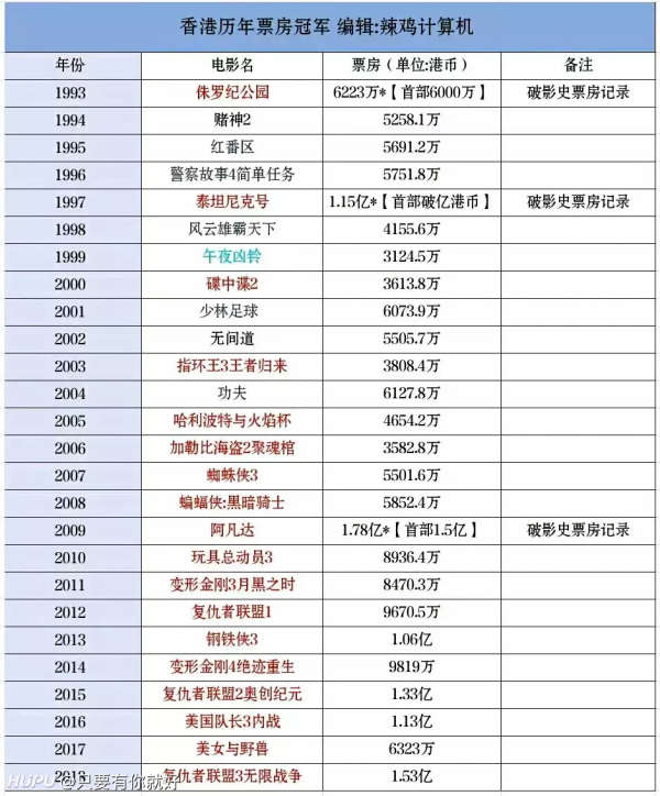 2025香港历史开奖结果是什么,关于香港历史开奖结果的探索——以2025年为焦点