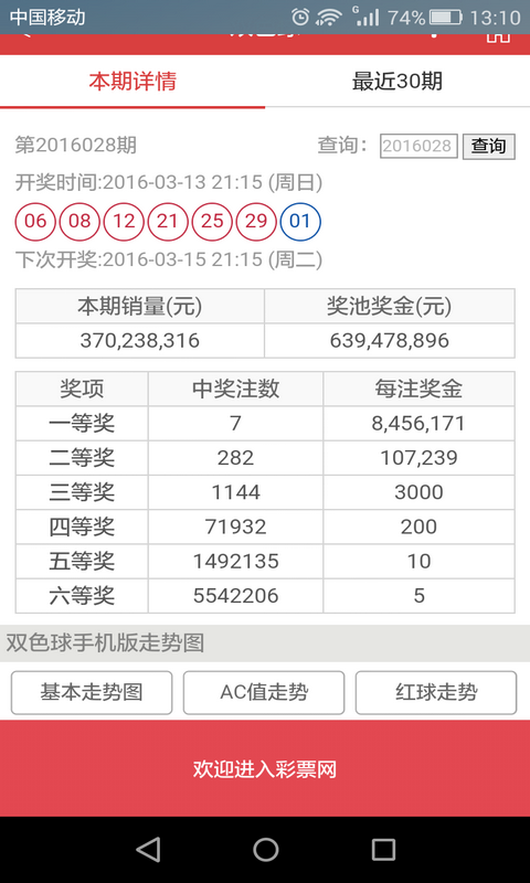 2025澳门天天六开彩开奖结果,探索澳门天天六开彩开奖结果——揭秘背后的秘密与未来展望