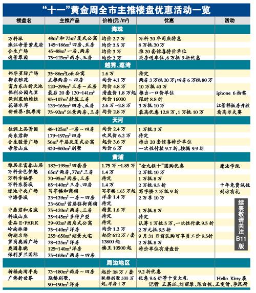 2025年1月21日 第7页