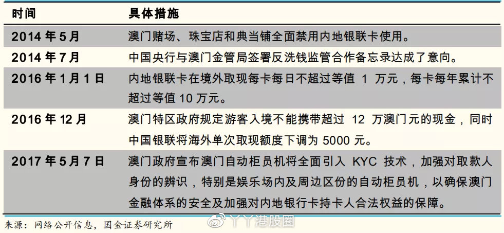 新澳门内部资料与内部资料的优势,新澳门内部资料及其优势深度解析