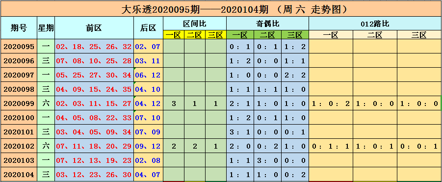 2025年1月22日 第29页