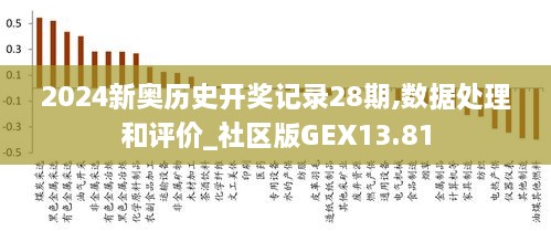 2025新奥历史开奖结果查询,揭秘新奥历史开奖结果查询系统，未来展望与深度解析