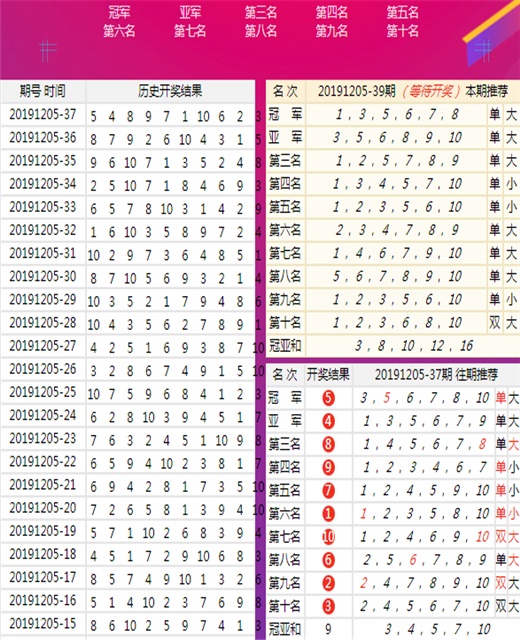 东成西就资料4肖八码,东成西就资料解析，肖八码的秘密