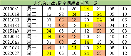 2025年1月23日