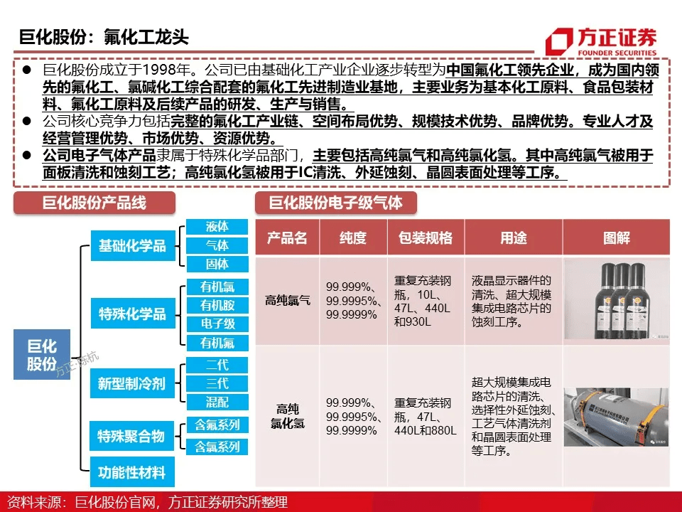 2025正版资料大全好彩网,探索正版资料的世界，2025正版资料大全与好彩网