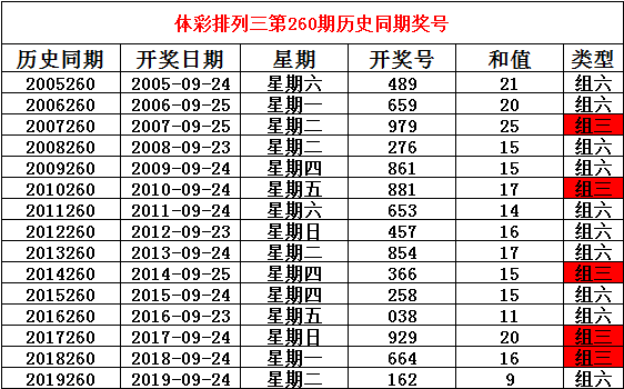 2025今晚澳门开什么号码,探索未来幸运之门，澳门彩票号码预测与解读（2025年今晚开什么号码）