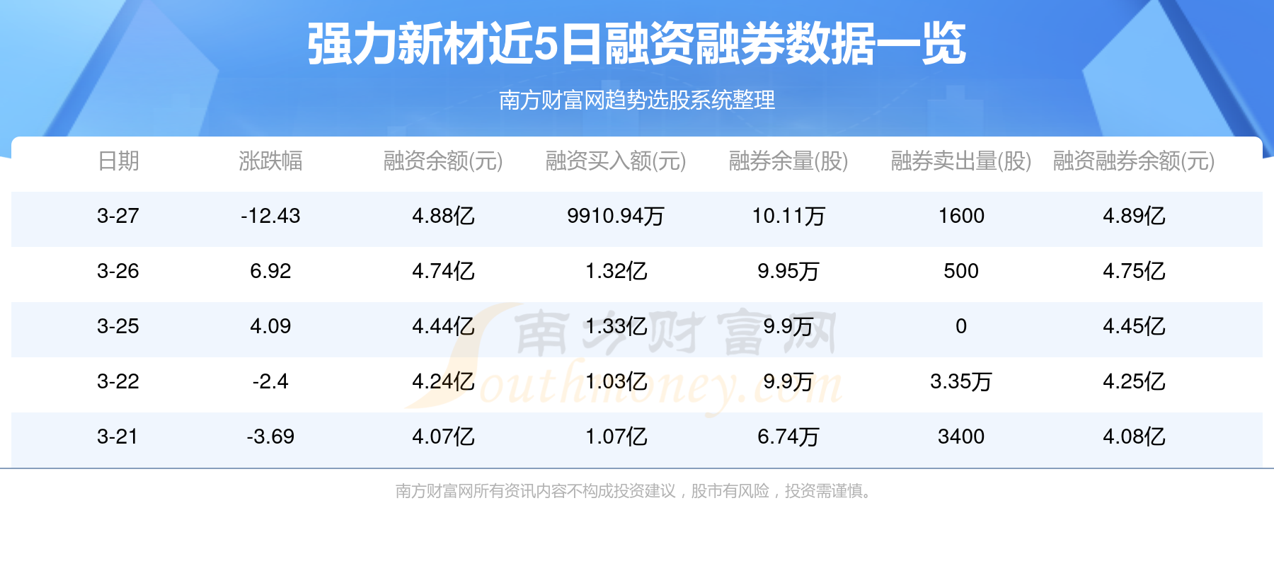 新澳好彩免费资料查询最新版本,新澳好彩免费资料查询最新版本，掌握最新资讯，赢在起跑线