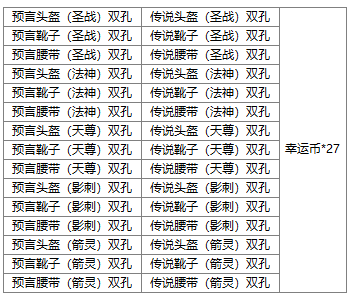 白小姐四肖四码100%准,白小姐四肖四码100%准，揭秘神秘预测技巧与真实效果