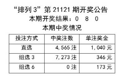 澳门天天彩期期精准单双波色,澳门天天彩期期精准单双波色，揭秘彩票背后的秘密策略与心理战术