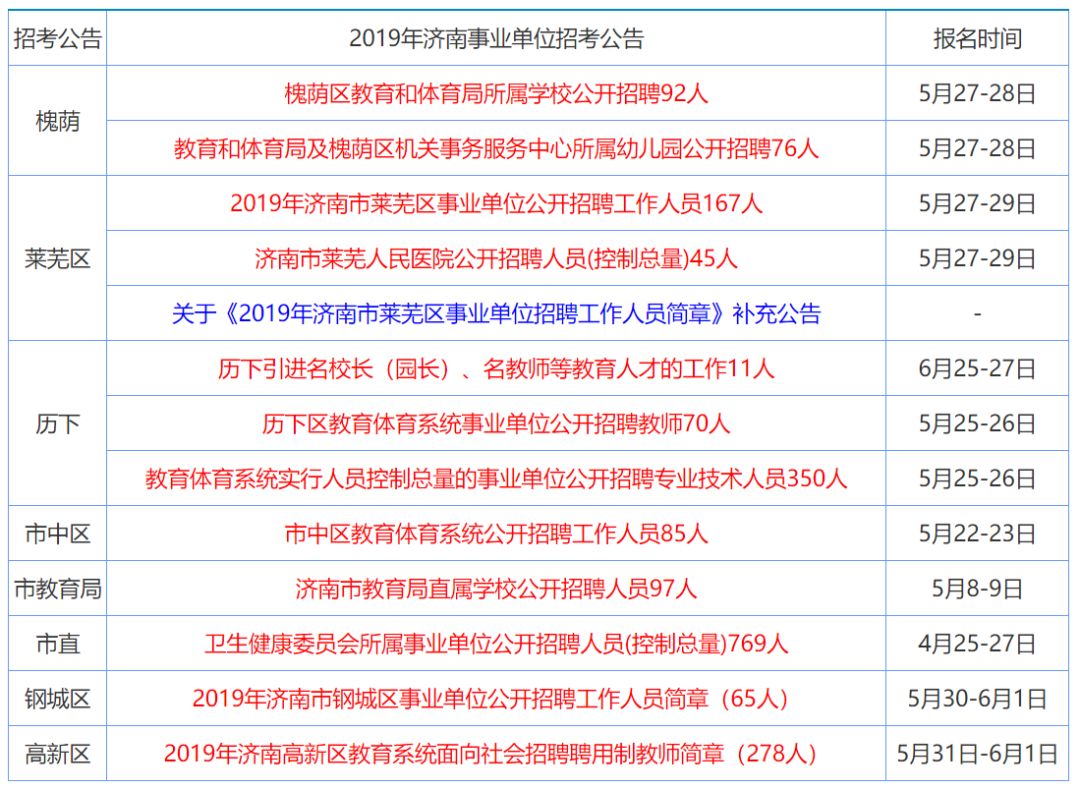 2025年香港正版内部资料,探索香港，2025年正版内部资料的深度解读