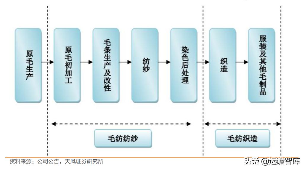 2025年新澳原料免费提供,探索未来，新澳原料免费提供的机遇与挑战