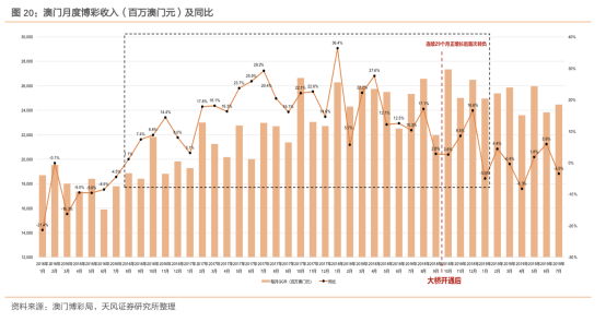 2025年新奥门特马资料93期,探索未来澳门特马趋势，解析新澳门特马资料第93期展望至2025年