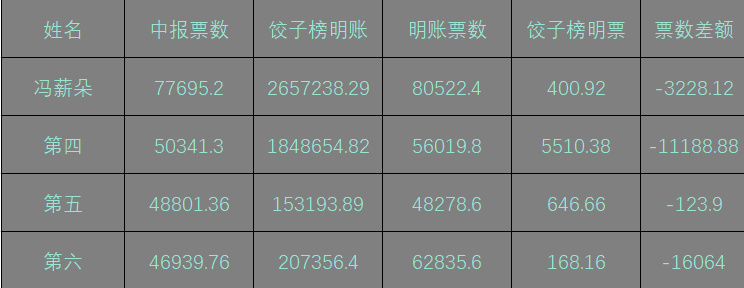 7777788888精准,揭秘数字组合背后的神秘面纱，探索精准777778与88888的奥秘