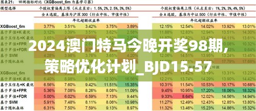 2025今晚澳门开特马四不像,探索未知的奇迹，2025今晚澳门特马四不像的奥秘与挑战