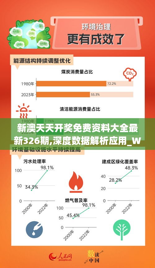 2025新奥资料免费精准071,关于新奥资料的免费精准获取与共享在2025年的展望