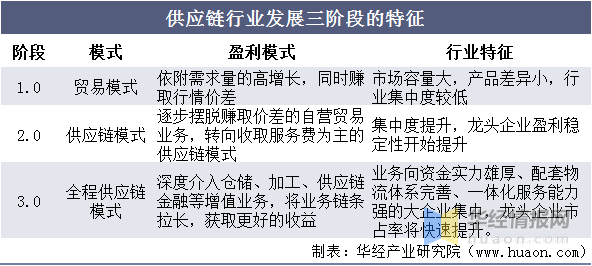 新澳资料免费长期公开吗,新澳资料免费长期公开，可能性与影响分析