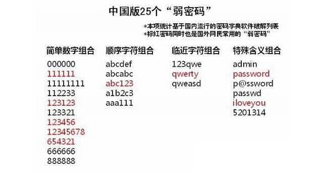 777778888王中王最新,探索王中王，最新趋势下的数字现象与深层含义