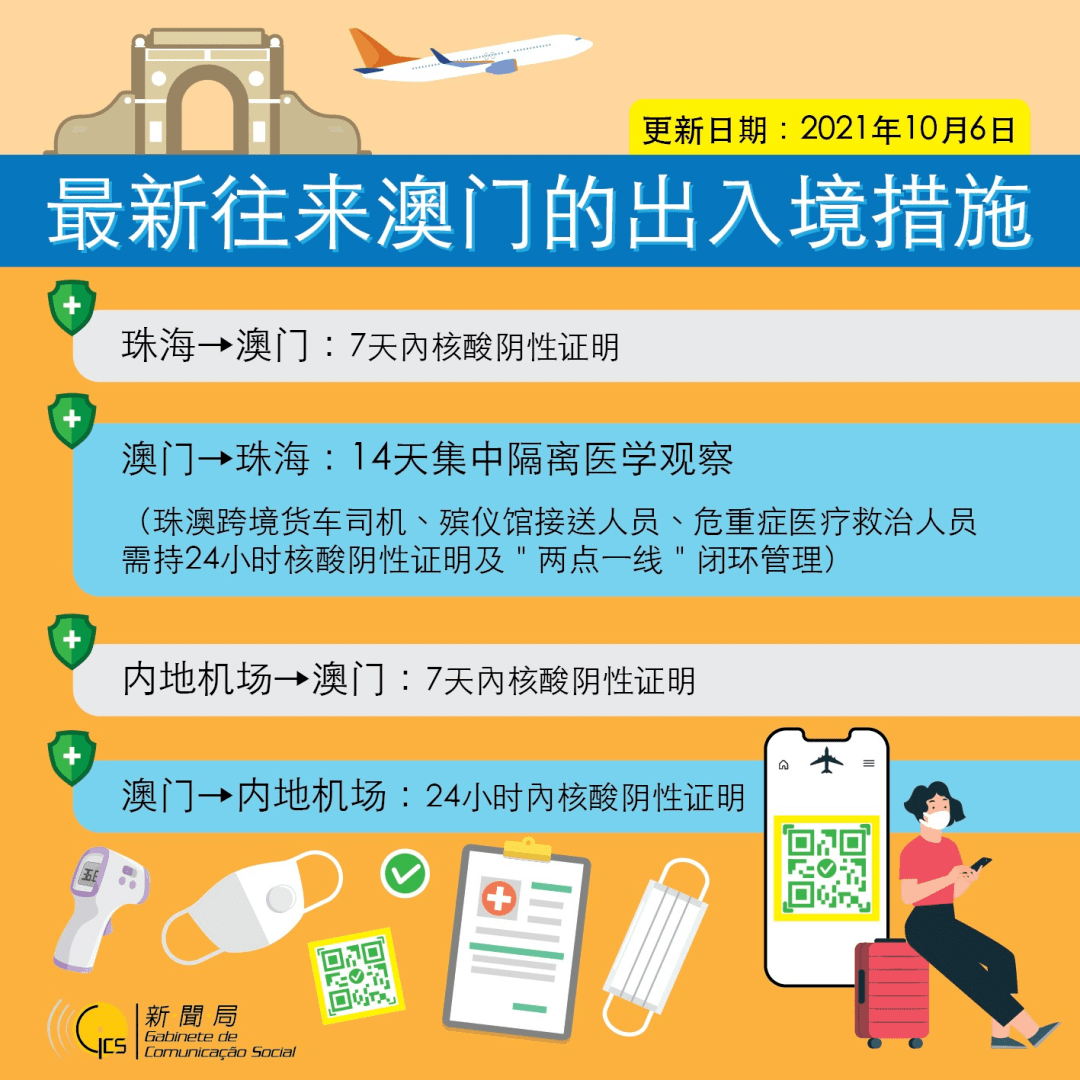 2025新澳门管家婆免费大全,澳门管家婆免费大全——探索未来的新澳门管家婆服务（2025版）