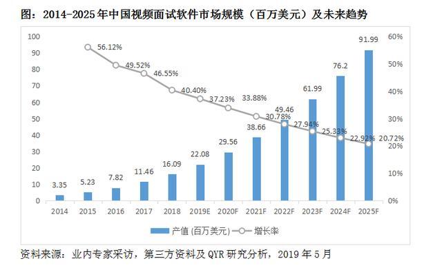 2025香港免费资料大全资料,香港未来展望，探索2025年香港免费资料大全资料