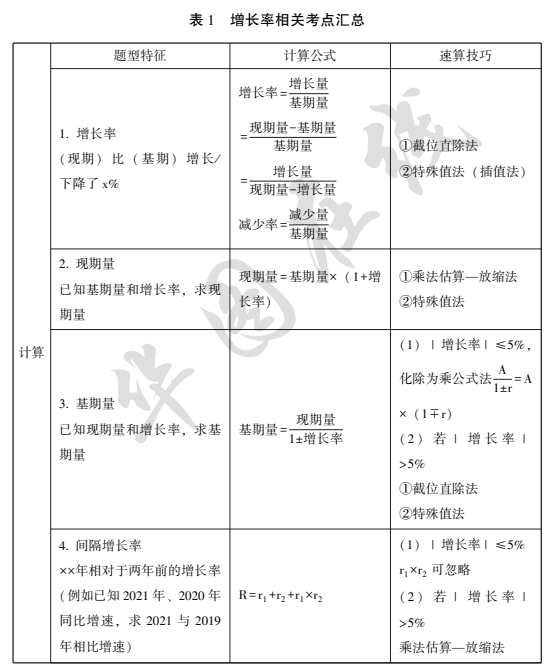 2025年1月 第10页