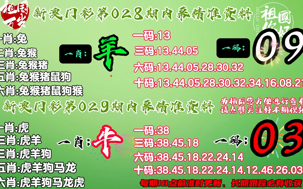 2025最新奥马免费资料生肖卡,探索最新奥马免费资料生肖卡的奥秘（2025年全新指南）