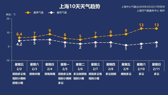 2025年2月1日 第47页